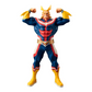 Figura All Might Grandista